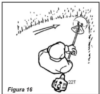 Shindaiwa HomePro 22T - ¡PRECAUCIÓN! - 1