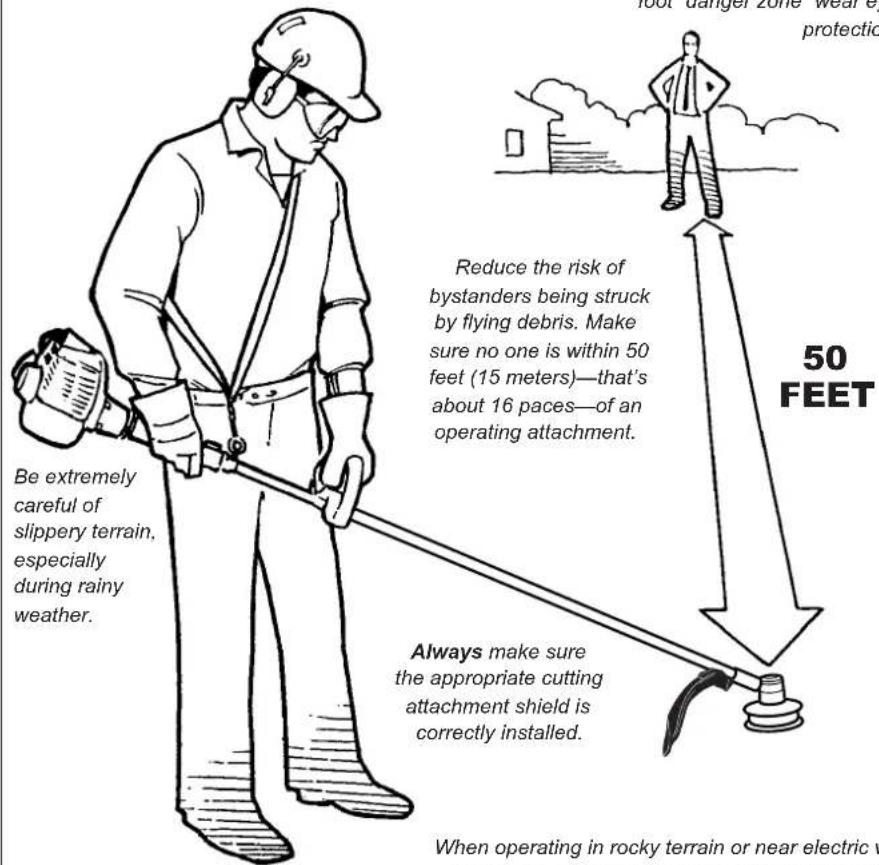 Shindaiwa HomePro 22T - Be Aware of the Working Environment - 1