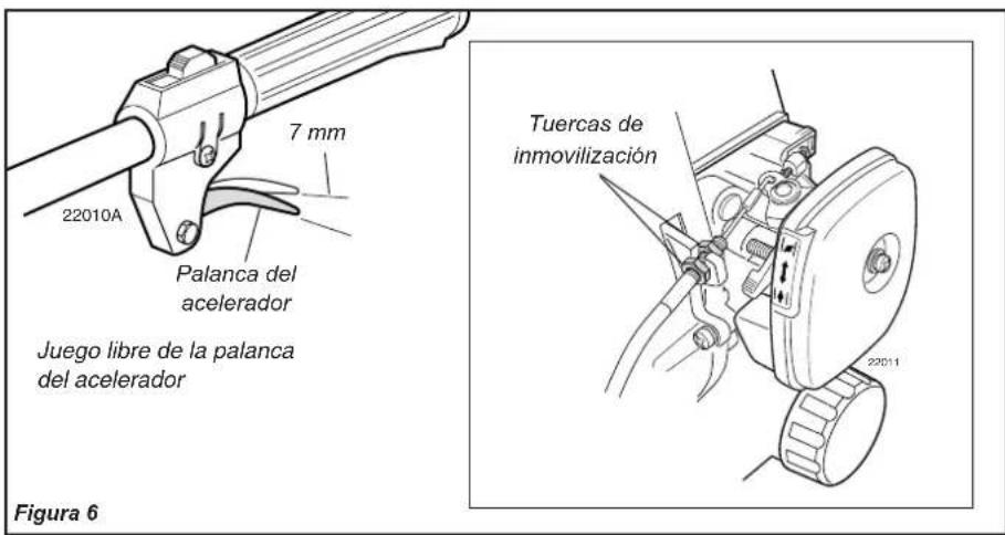 Shindaiwa HomePro 22T - Ensamblaje y Ajustes Ajuste del juego libre de la palanca del acelerador. - 1