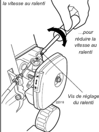 Shindaiwa HomePro 22F - Arreter le moteur - 1