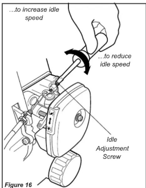 Shindaiwa HomePro 22F - CAUTION! - 1