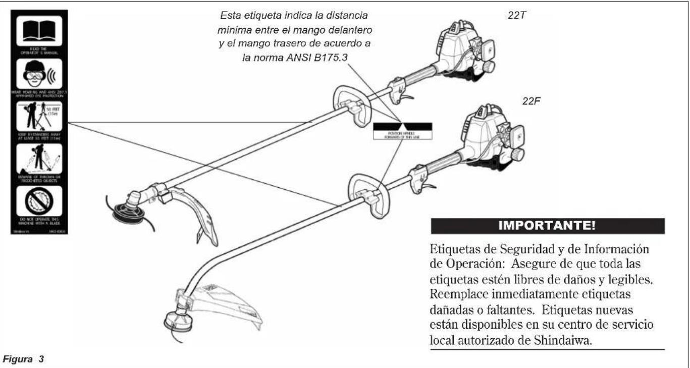Shindaiwa HomePro 22F - Etiquetas de Seguidad - 1