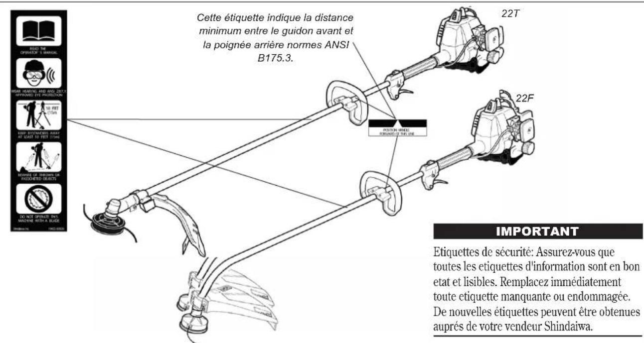 Shindaiwa HomePro 22F - Etiquettes de sécurité - 1