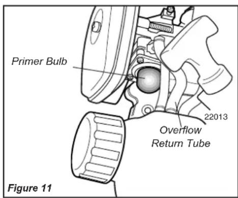 Shindaiwa HomePro 22F - IMPORTANT! - 1