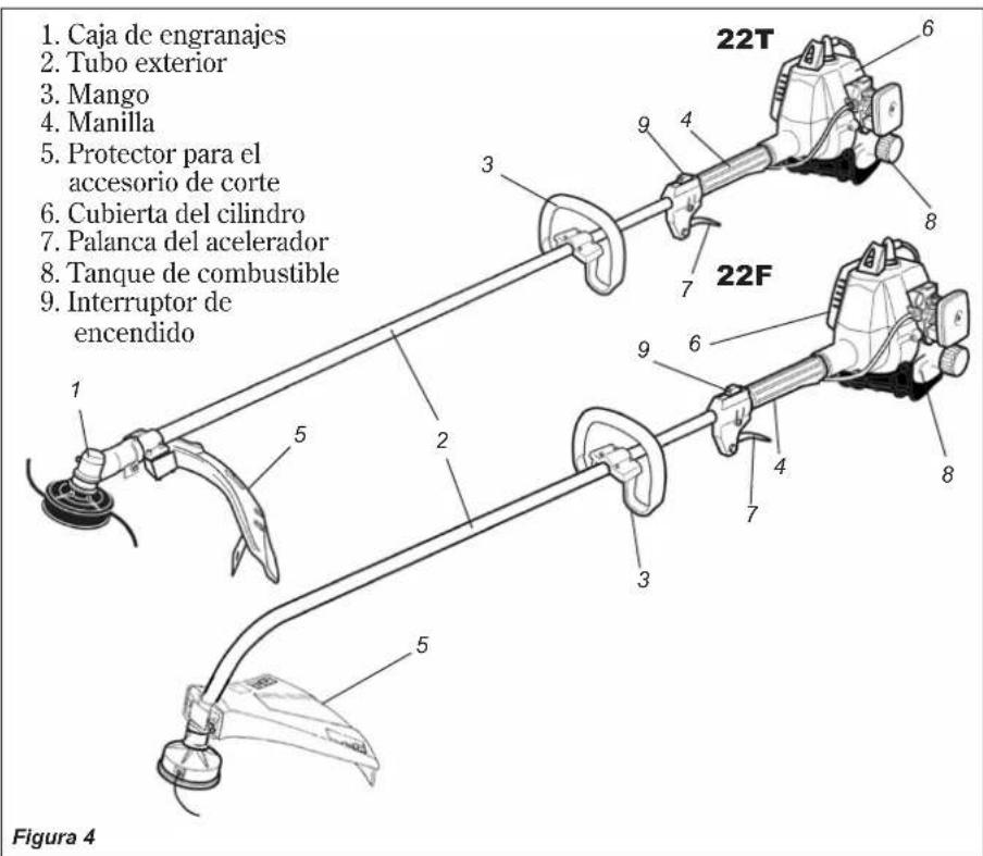 Shindaiwa HomePro 22F - Etiquetas de Seguidad - 2