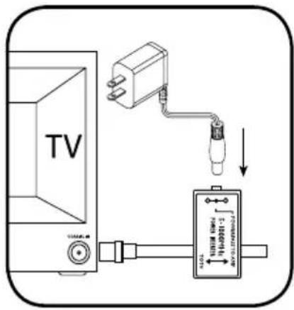 PHILIPS SDV8625T - Remarque - 1