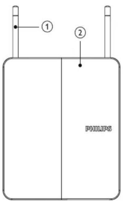 PHILIPS SDV1225T - Votre SDV1225T/27 - 1