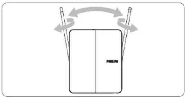 PHILIPS SDV1225T - Pour une réception VHF - 2