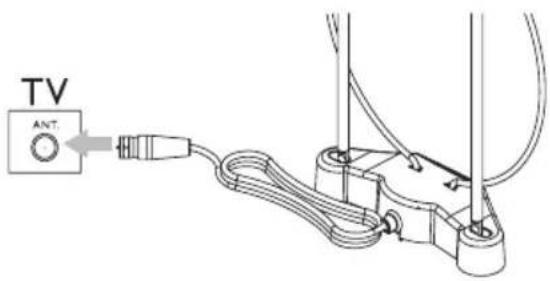 PHILIPS SDV1121 - Connexion au téléviseur - 1