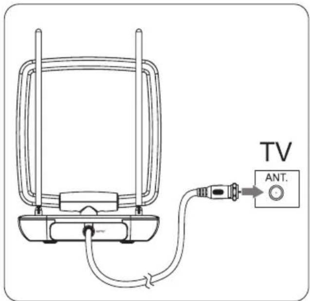 PHILIPS SDV2125T - Connexion au téléviseur - 1