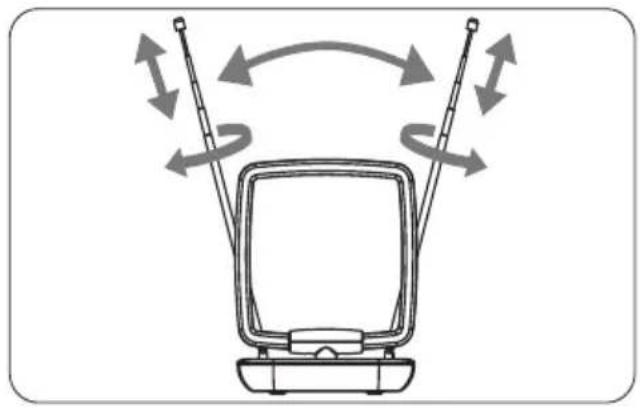 PHILIPS SDV2125T - Pour une réception VHF - 2