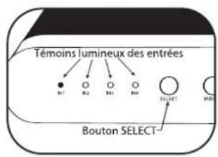 PHILIPS SWS2326W - Bouton MODE - 1