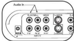 PHILIPS SWS2326W - Connection - 1