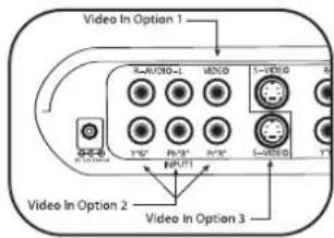 PHILIPS SWS2326W - Parts Required - 2