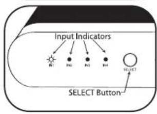PHILIPS SWS2326W - MODE Button - 2