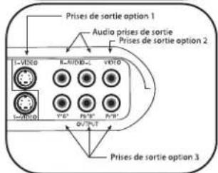 PHILIPS SWS2326W - Botón MODE - 4