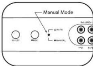 PHILIPS SWS2326W - Operacion - 1