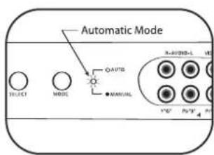 PHILIPS SWS2326W - SELECT Button - 2