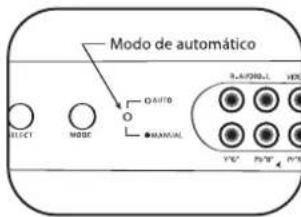 PHILIPS SWS2326W - Botón SELECT - 2