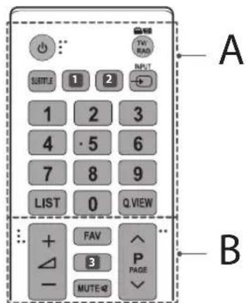 LG 55LF650V - CAUTION - 1