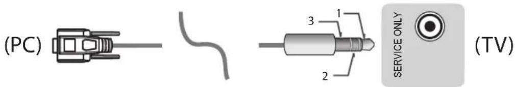 LG 55UF670V - RS-232C cu cablu RS232C - 3