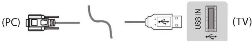 LG 40UF670V - USB ka6eni 6ap USB-ri36ek TypJeHdipriwi - 1