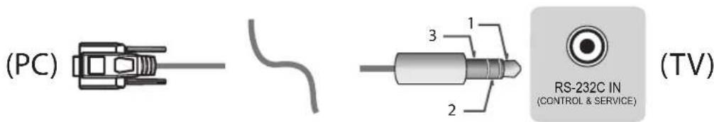 LG 40UF670V - RS232C ka6eni 6ap RS-232C - 4