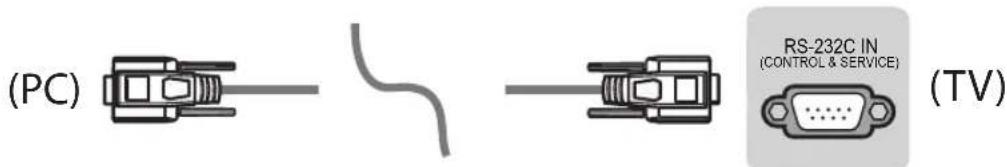 LG 40UF670V - RS232C ka6eni 6ap RS-232C - 1