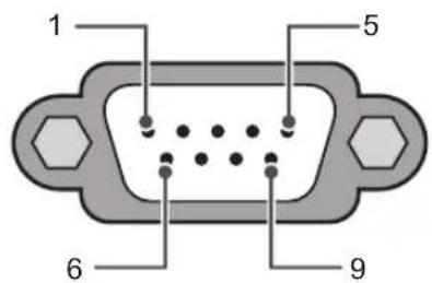 LG 32LF560V - TytbinybI KOMnbTepi RS-232C konfngypaunapbl - 1