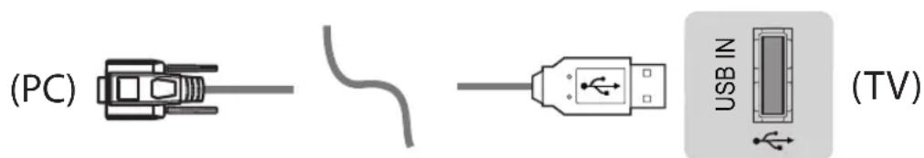 LG 32LF560V - KoHBePTeP USB/nocJeDoBaTeIbHbI nopT c Ka6eIeM USB - 1