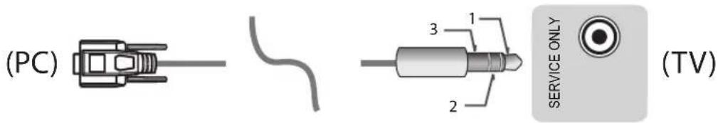 LG 32LF560V - RS232C c ka6eJem RS-232C - 2