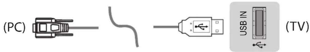 LG 32LF560V - USB ka6eni 6ap USB-ti36ek Typlendipriwi - 1