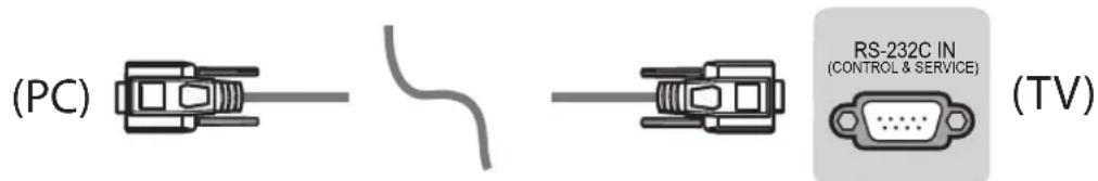 LG 32LF560V - RS232C ka6eni 6ap RS-232C - 1