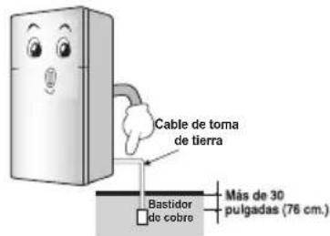 LG GT32WPP - Al conectar el aparato - 4