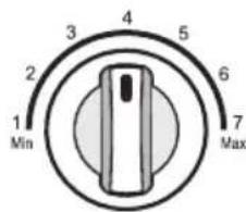 LG GT32WPP - How to use the function - 7