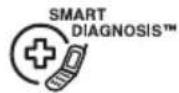 LG GT32WPP - DIAGNÓSTICO INTELIGENTE (Solo para modelos determinados) - 1