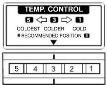 LG GT32WPP - □ CONTROLS FOR FREEZER COMPARTMENT - 1