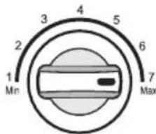LG GT32WPP - How to use the function - 5