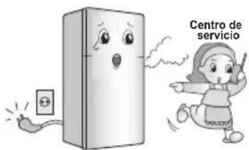 LG GT32WPP - Al utilizar el refrigerador - 2