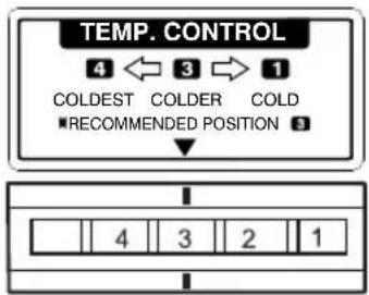 LG GT32WPP - □ CONTROLS FOR FREEZER COMPARTMENT - 2