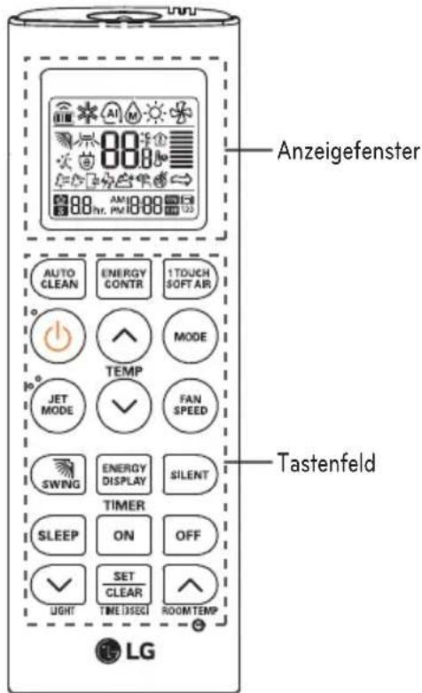 LG USUW246K3A0 - Umgang mit der Fernbedienung - 1