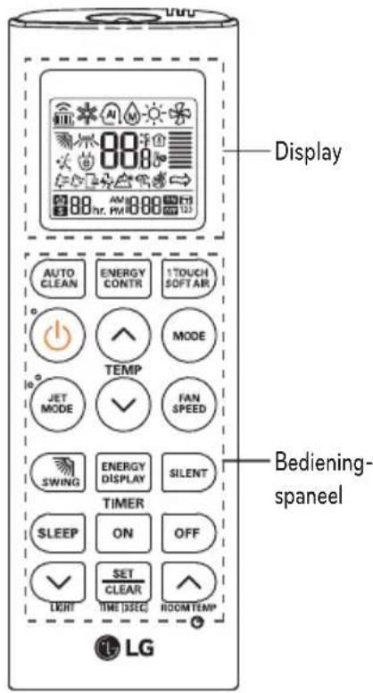 LG USUW246K3A0 - Draadloze afstandsbediening - 1
