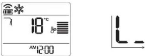 LG USUW246K3A0 - Utilizzare il soft air a 1 Tocco (Funzionamento deflettore Comfort) - 2