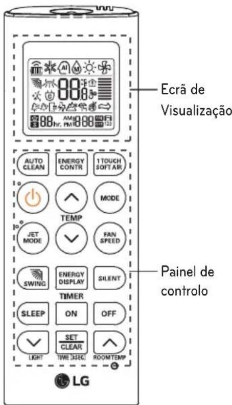 LG USUW246K3A0 - Usar o controlo remoto - 1