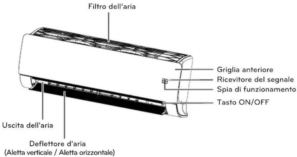 LG USUW246K3A0 - Unità Interne - 1