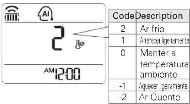 LG USUW246K3A0 - Modelos de apenas ar frio - 1