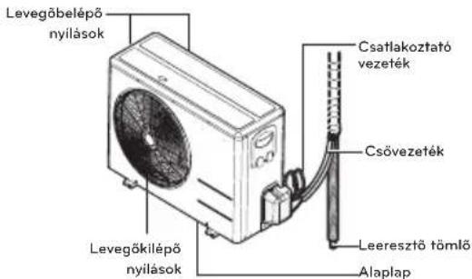 LG USUW246K3A0 - 24k - 1