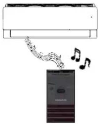 LG USUW246K3A0 - Smart Diagnosis - 3