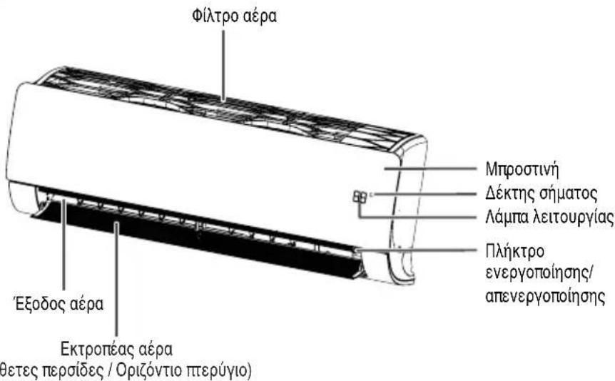 LG USUW246K3A0 - Eomegaepiké - 1