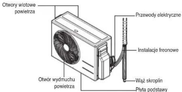 LG USUW246K3A0 - Jednostka zewnetrzna - 3